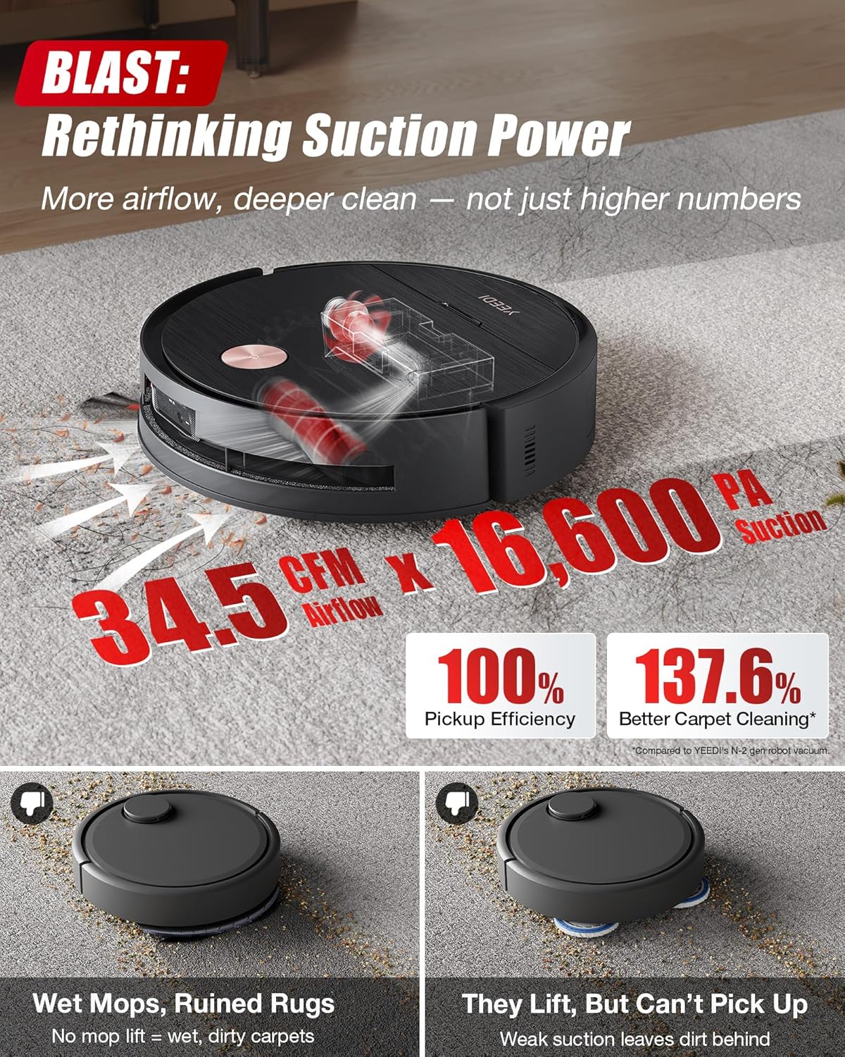 Yeedi S16 Plus Robot Vacuum & Mop with Automatic Omni Station, Blast 16,600Pa Suction, OZMO Roller