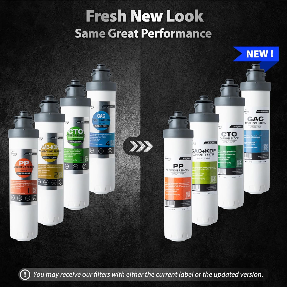 iSpring SGS-Tested PFAS Removal Carbon Block Replacement Water Filter Cartridge FCPFDS for DS4