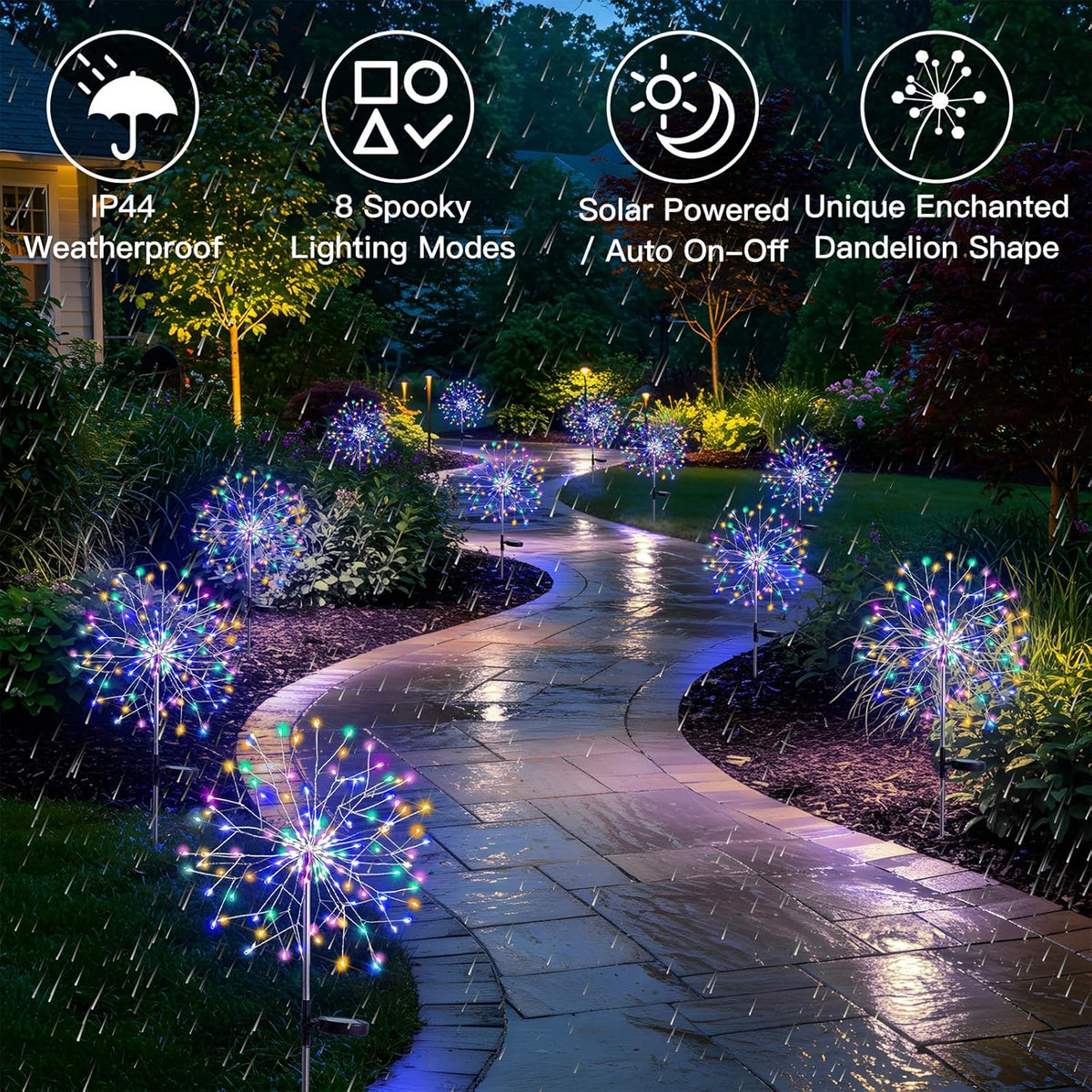 suddus Solar Garden Lights Outdoor Waterproof, Upgrade 2 Pack 150LED Solar Firework Lights, 8 Modes