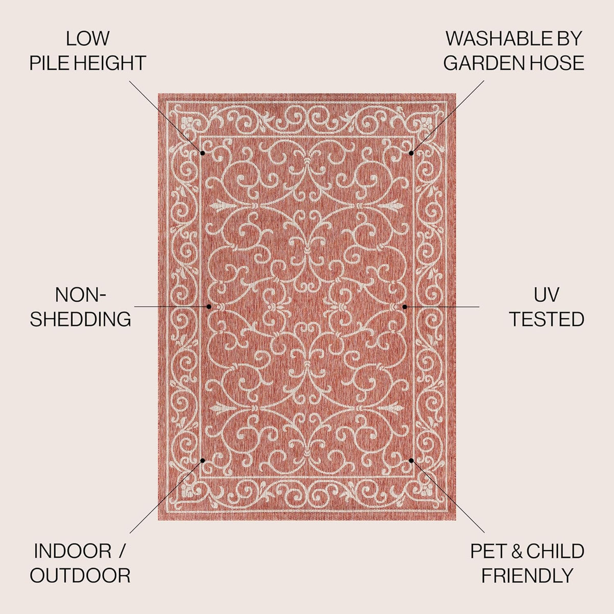 JONATHAN Y Vintage Filigree Indoor Outdoor Square Area Rug 5X5 Red/Beige, Charleston Textured Weave