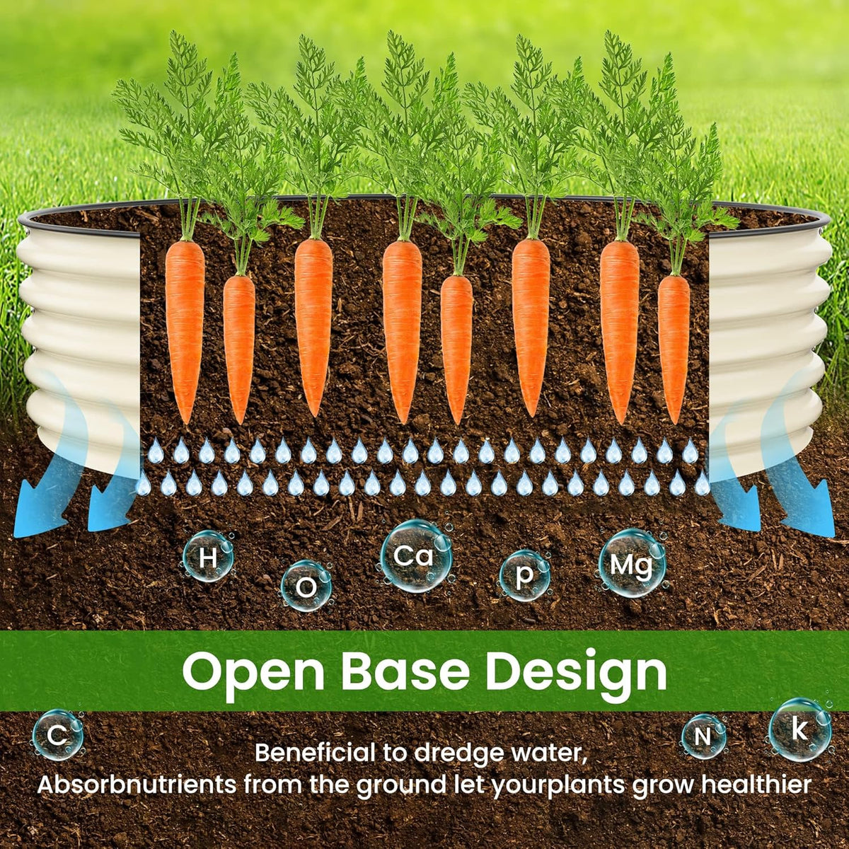 Round Raised Garden Bed Kit, 3.5x3.5x1.4Ft Outdoor Zinc-Aluminum-Magnesium Metal Flower Beds
