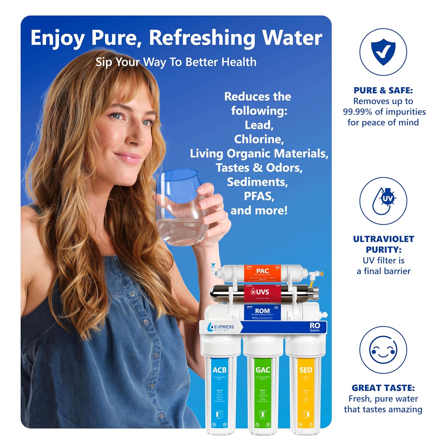 Express Water Ultraviolet Reverse Osmosis Water Filtration System – 6 Stage RO UV Water Filter with