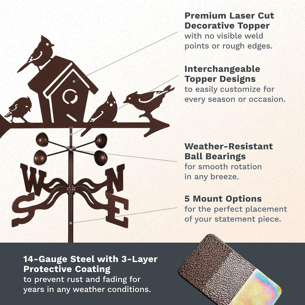 EZ Vane Birdhouse Weathervane — Roof Mount, Wind Cups, Antique Copper Finish, Steel with Durable
