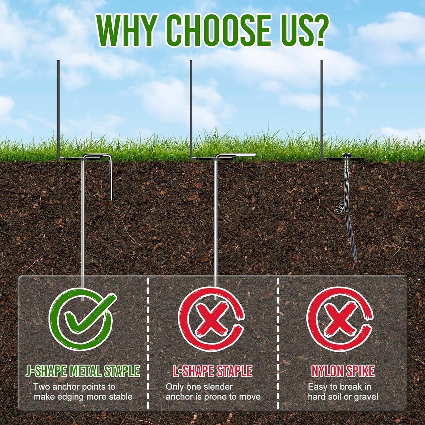 Landscape Edging 4 Inch Tall 20FT with 30Pcs Metal Spikes, Plastic Garden Edging Border Landscape