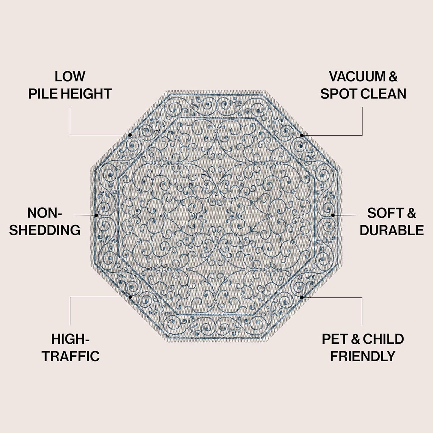 JONATHAN Y Vintage Filigree Indoor Outdoor Octagon Area Rug 8 Ft Gray/Navy, Charleston Textured