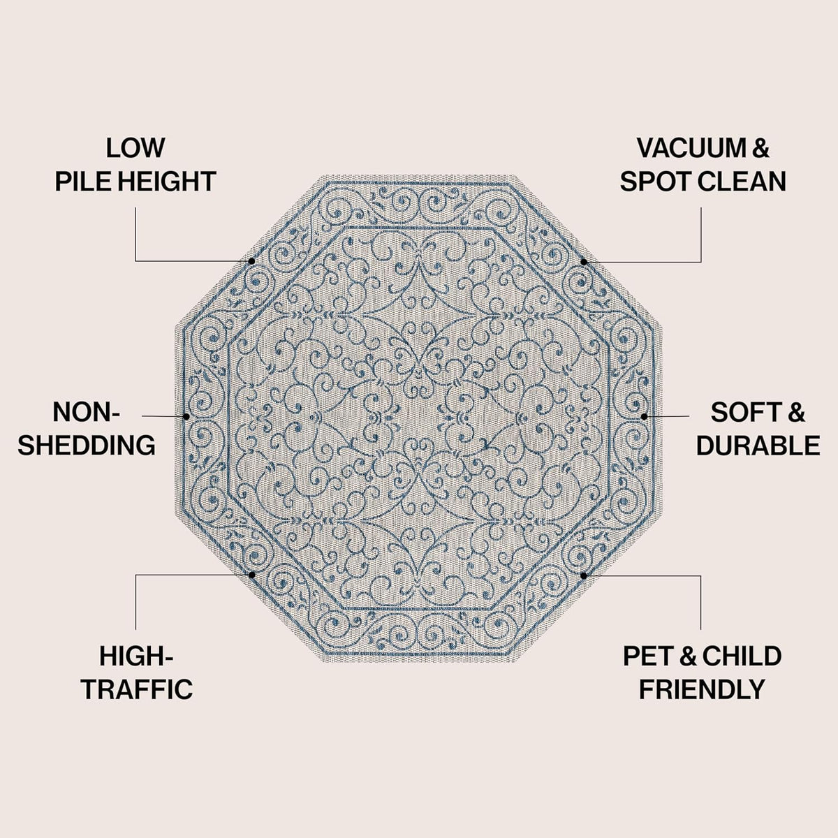 JONATHAN Y Vintage Filigree Indoor Outdoor Octagon Area Rug 5 Ft Gray/Navy, Charleston Textured