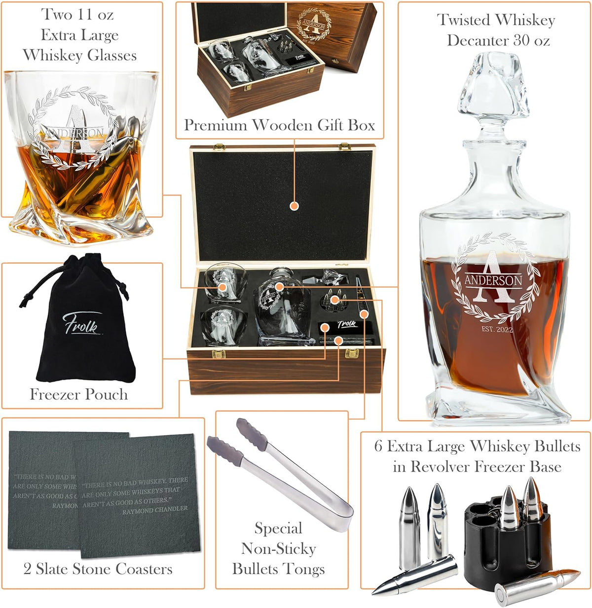 Frolk Personalized Whiskey Decanter and Stones Set - Customized Gift for Him - Men, Dad, Father